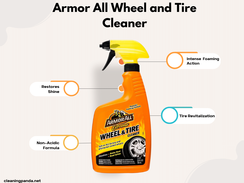 Armor All Wheel and Tire Cleaner