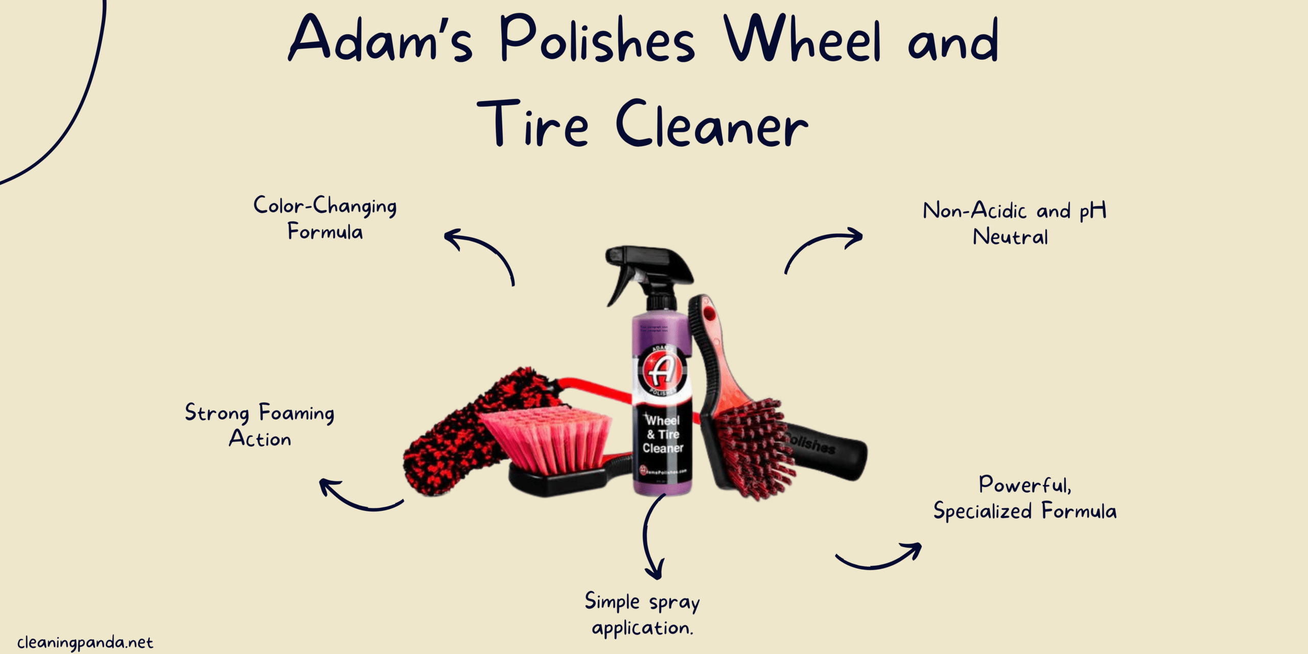 Adam’s Polishes Wheel and Tire Cleaner