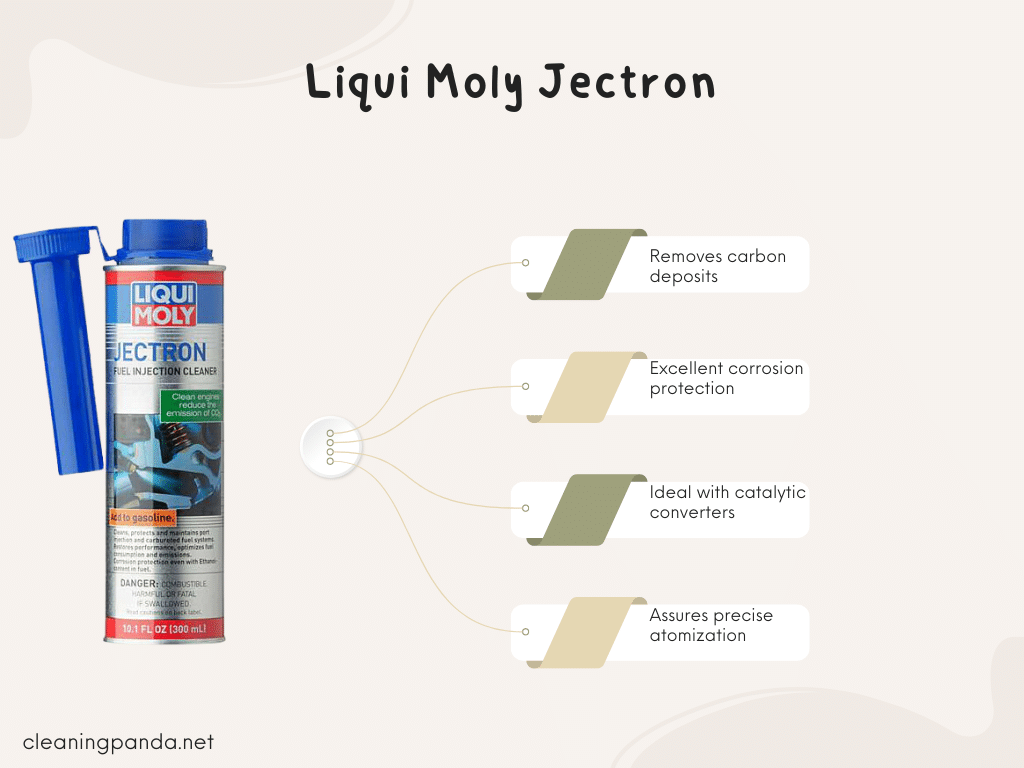 Liqui Moly Jectron