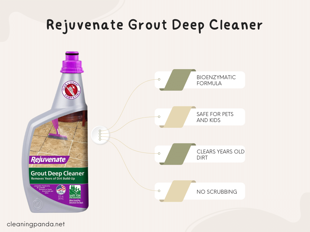 Rejuvenate Grout Deep Cleaner